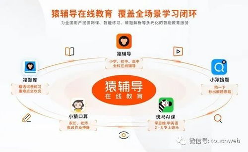 猿辅导斩获22亿美元巨额融资，DST与腾讯领投，战略重心加速向光谷倾斜