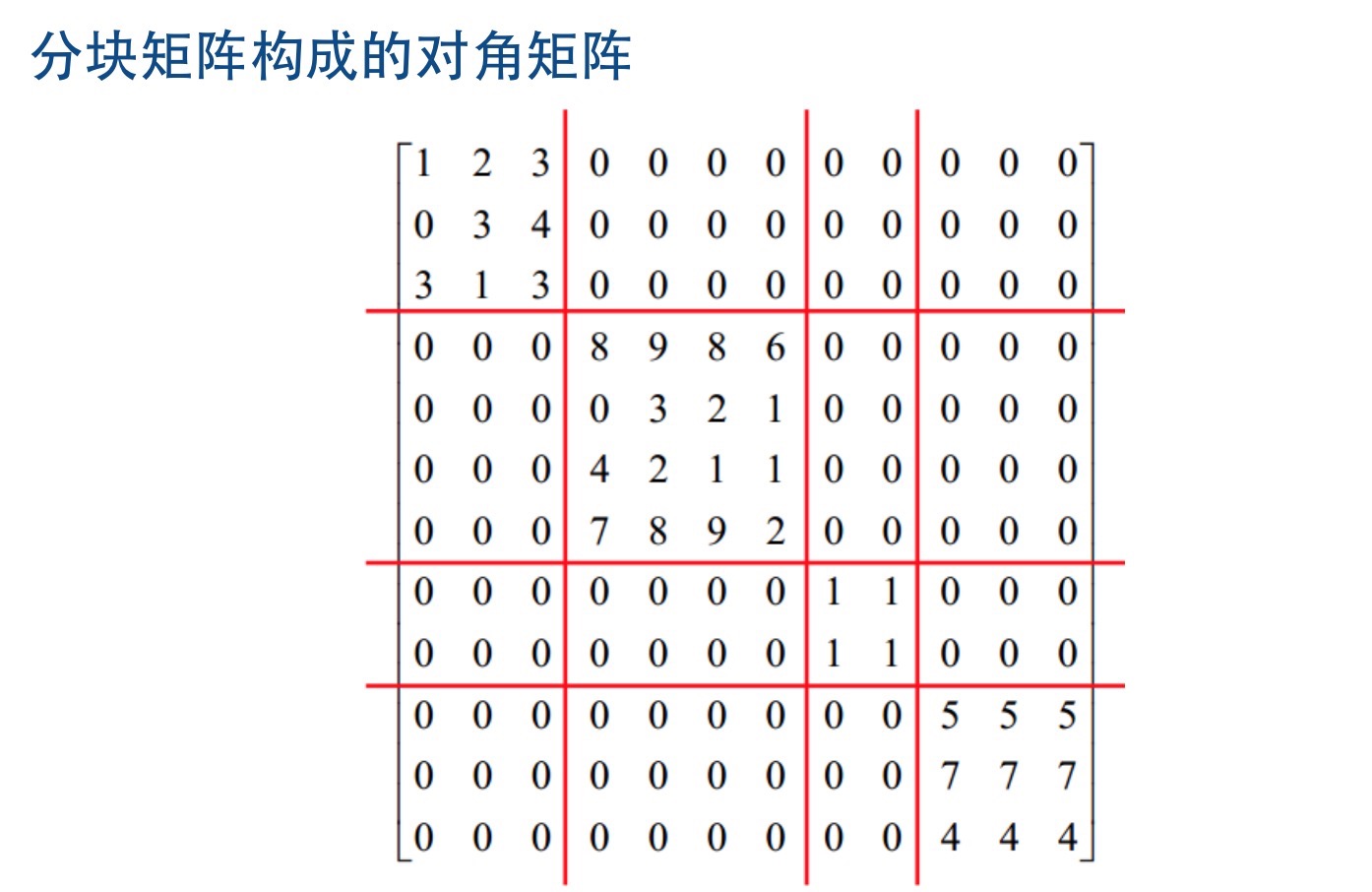 对角矩阵与分块矩阵 从基础到实践，一位“农民阿姨”的数学笔记